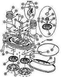 Floor Scrubber Parts