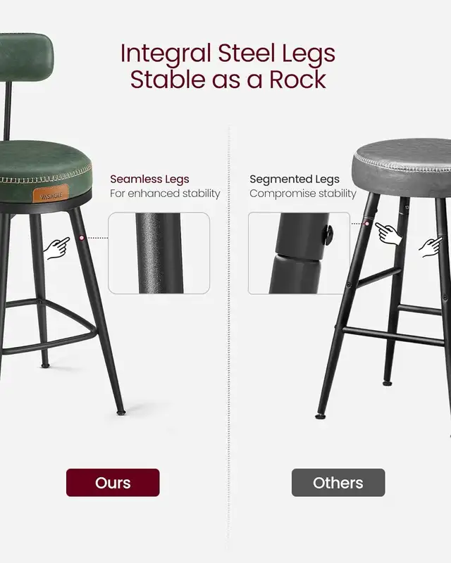 Swivel Counter Bar Stools with Backs, Synthetic Leather with Sti in Chairs & Recliners in Markham / York Region - Image 7