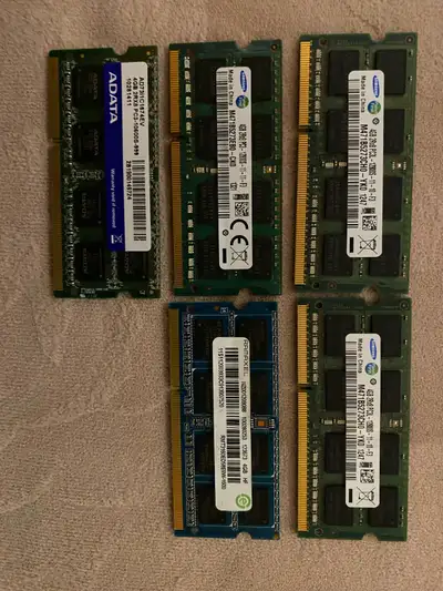 Computer RAM, View more