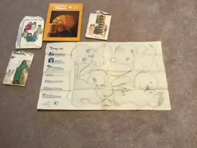 Craft, knitting, sewing, View more