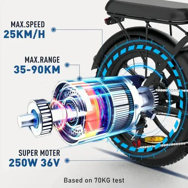 Save $500 with this foldable ebike63406571436161122