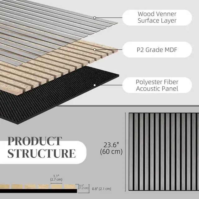 Wood Panels for Wall 24"x24", 4 Pack Acoustic Panels in Home Décor & Accents in Markham / York Region - Image 5