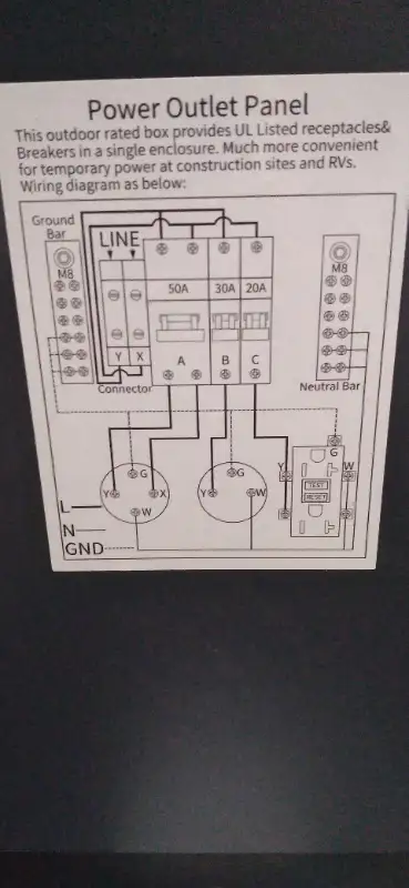 Brand new in box never used. We decided to go a different way.