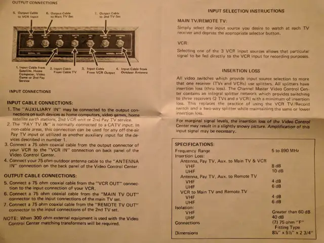Vintage Video Control Center in Stereo Systems & Home Theatre in Strathcona County - Image 6