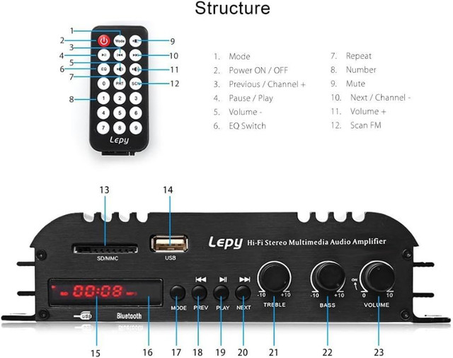 Hi-Fi Stereo Multimedia 4-Channel 180w (45W x 4) Bluetooth Power in Stereo Systems & Home Theatre in Markham / York Region - Image 3