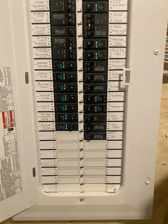 Electrician 65561287648002124