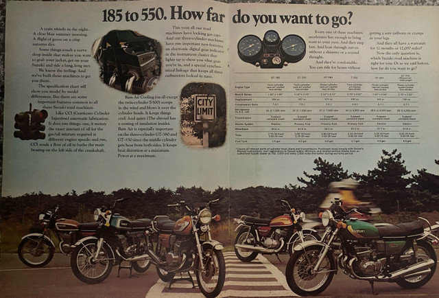 1974 Suzuki Road Machines XLarge 4 Pg Original Ad in Arts & Collectibles in North Bay
