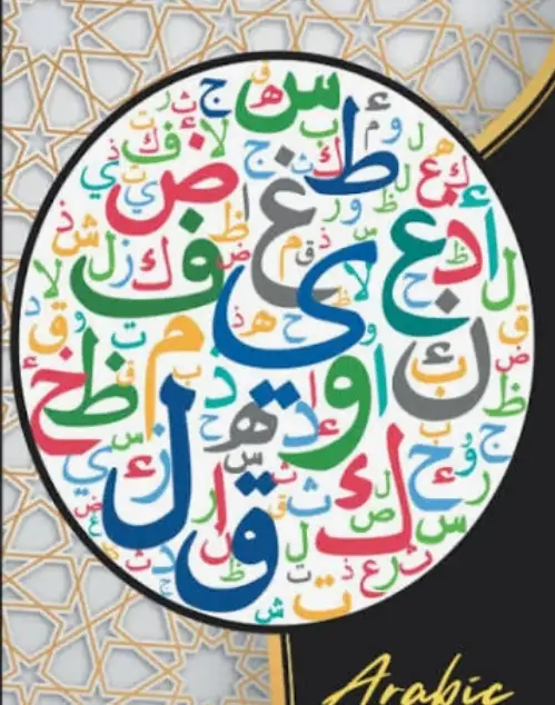 English, Arabic & Holy Quran Tutoring Services64661857689345122