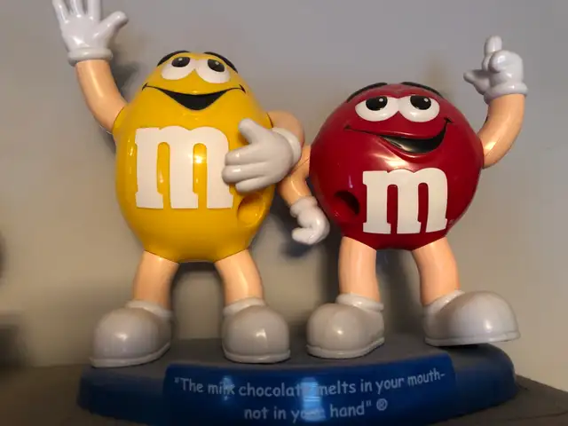 M&M Dispensers in Arts & Collectibles in Cambridge - Image 3
