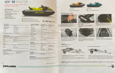 2022 Seadoo for sale Like new with only 33.6 hours of usage Comes with trailer and cover