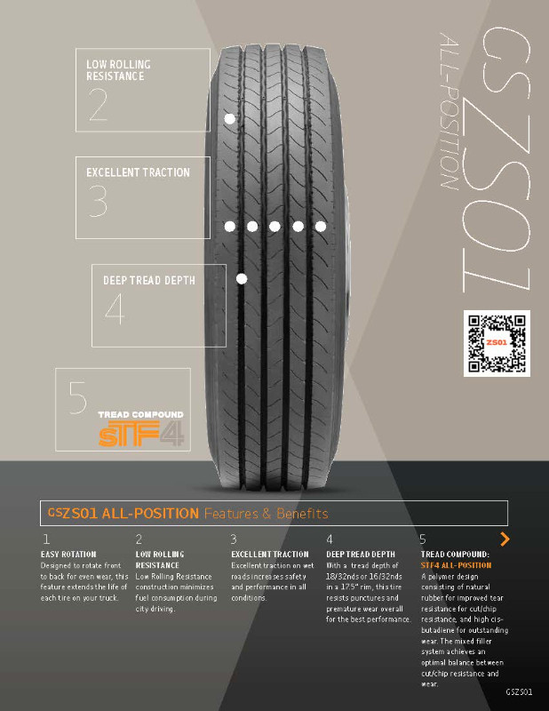 GroundSpeed GSZS01 All-Position Regional Semi Tires in Tires & Rims in Winnipeg - Image 3