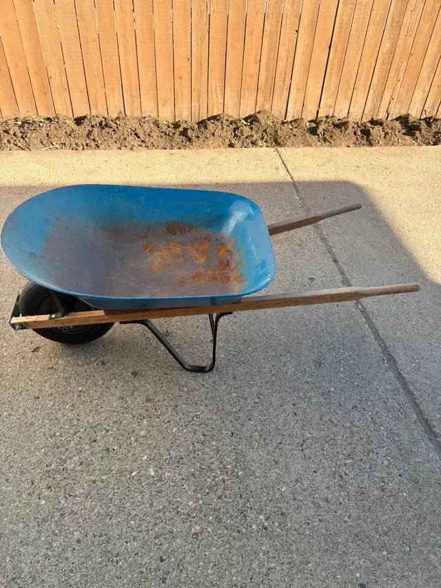 Wheel Barrel571967870390784001