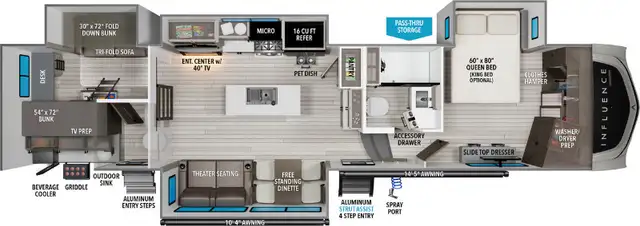 2024 Grand Design RV in RVs & Motorhomes in Cambridge - Image 5