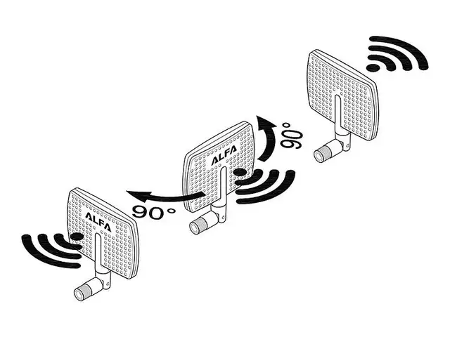 Alfa APA-M04 7dBi gain directional wifi antenna in Networking in Edmundston - Image 3