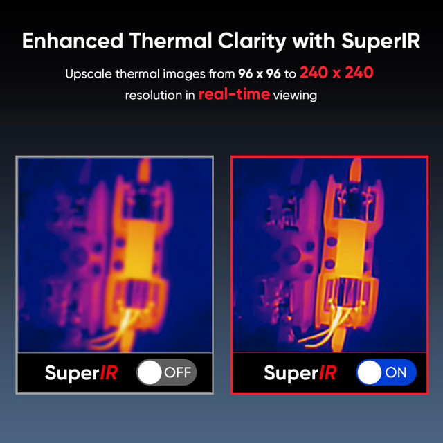 HIKMICRO Thermal Camera Eco 96x96 IR Resolution 25Hz Refresh in Other in City of Toronto - Image 3