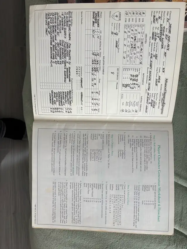 AD&D 2nd Edition Character Sheets Complete64519995445635121