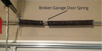 24/7 HR GARAGE DOOR SERVICE AND REPAIR MARKHAM & RICHMOND HILL