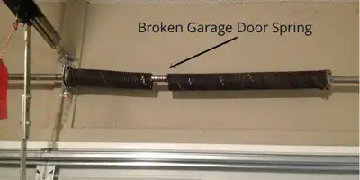 24/7 HR GARAGE DOOR SERVICE AND REPAIR MARKHAM & RICHMOND HILL, View more