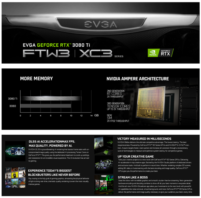 $ 1500,-EVGA GeForce RTX 3080 Ti XC3 Ultra Gaming, 12G-P5-3955 in Other in City of Montréal - Image 10