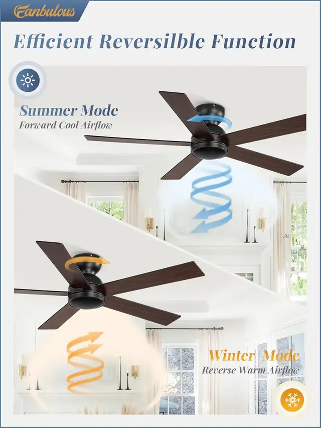 48 Inch Flush Mount Ceiling Fan no Light, Black in Indoor Lighting & Fans in Mississauga / Peel Region - Image 5