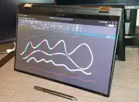 Asus Zenbook 15 Pro Flip OLED + Microsoft Surface Pen
