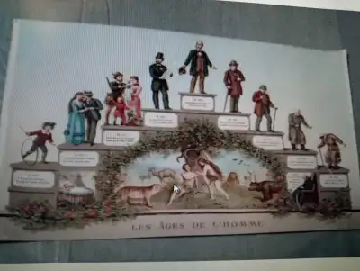 Les âges de la femme et de l'homme antiquité-vintage à $50.00 chacun