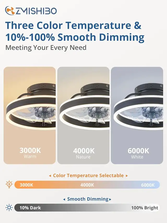 Modern Flush Mount Ceiling Fan with LED Light and Remote, 19.7'' in Indoor Lighting & Fans in Mississauga / Peel Region - Image 8