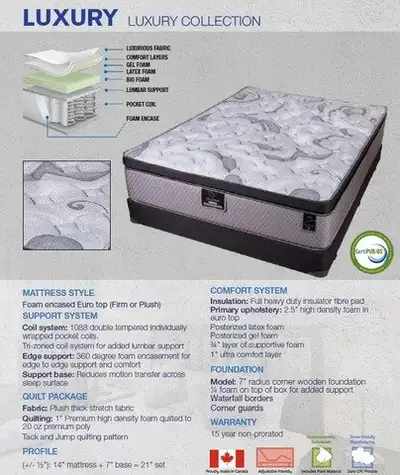 CANADIAN MADE GEL MEMORY FOAM MATTRESSES-SLEEP COOLER WITH MIKE, View more
