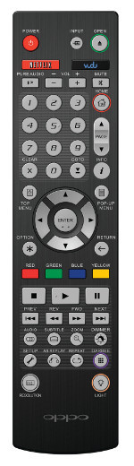Oppo Remote Control - New