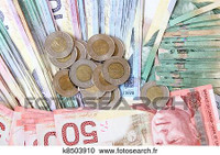 Collection de la devise Canadienne en circulation