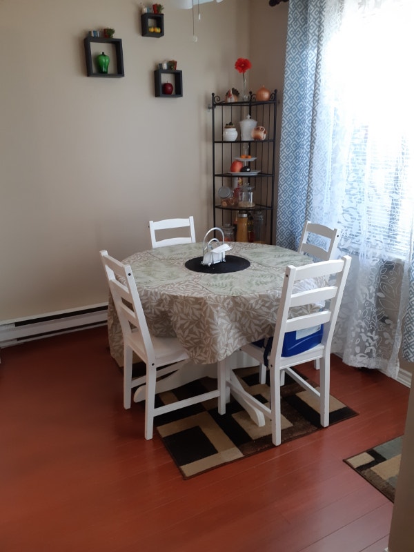 Room for Rent (East Vancouver townhouse) Champlain Heights area Room