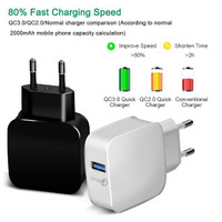 Mobile phone charges