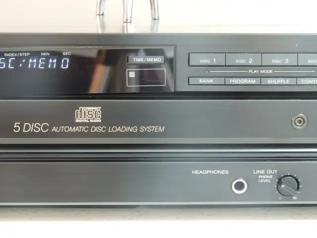 Sony CDP-C800 5-CD Changer w/optical, Var out, Japan + Cable ! in Stereo Systems & Home Theatre in Mississauga / Peel Region - Image 4