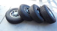 F350 rims