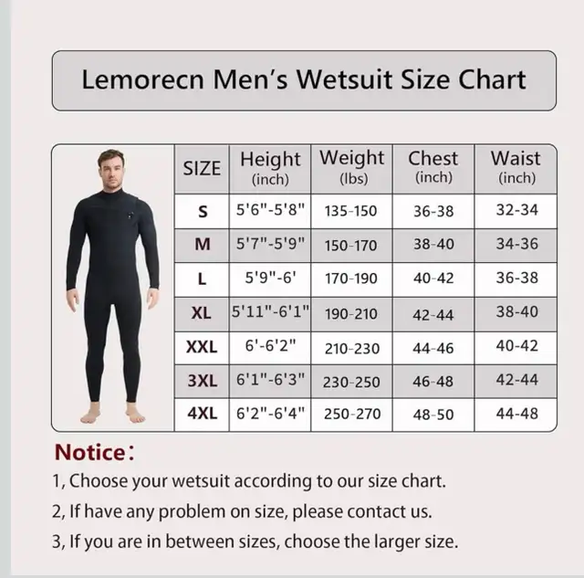Thermal Wetsuits in Water Sports in Ottawa - Image 6