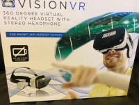 Virtual Reality Headset with Stereo Headphone