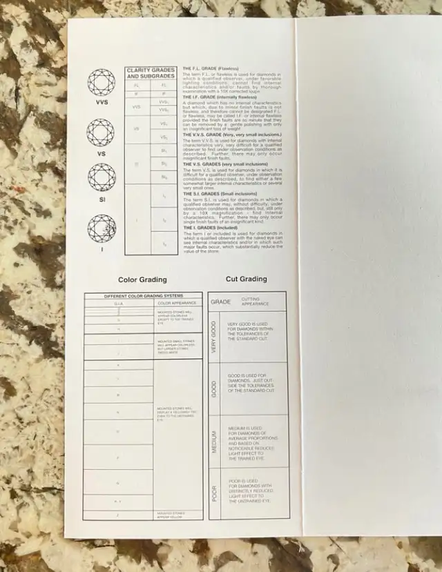 18k White Gold Engagement Ring in Jewellery & Watches in Edmonton - Image 6