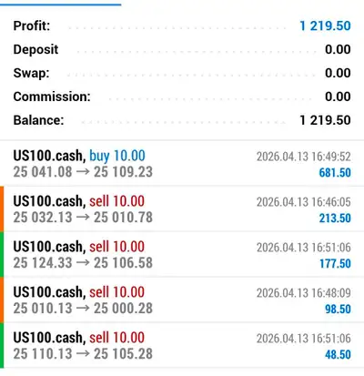 ai trading custom, View more