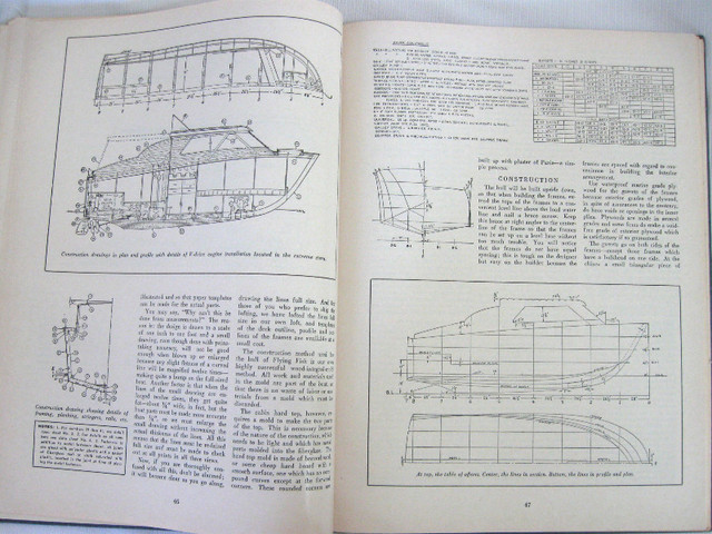 FIBERGLASS BOATS YOU CAN BUILD..publshd. by Motor Boating.c.1963 dans Essais et biographies  à Ouest de l’Île - Image 4