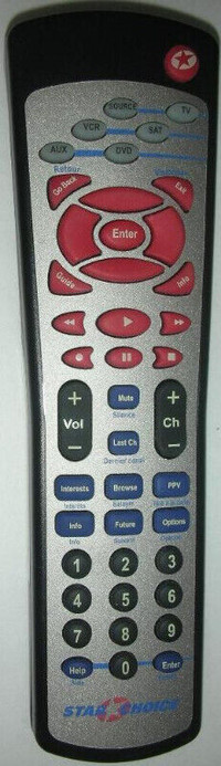Motorola IRC451 Remote Control