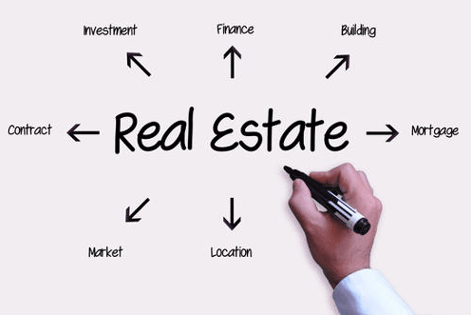 Express REAL ESTATE EXAM prep.420704235711385607