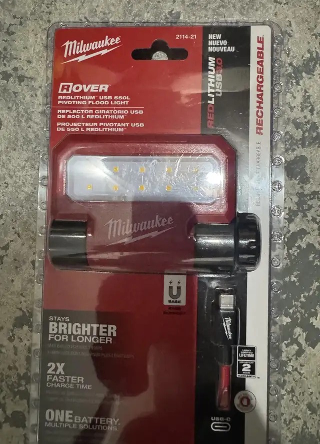 Milwaukee Rover65565404830082121