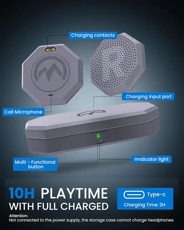 NEW IN BOX: OutdoorMaster Ski Helmet Headphones in Other in Markham / York Region - Image 4