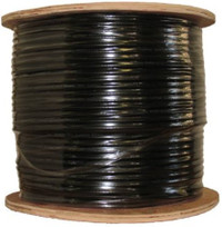 Coax Cable RGR 1000 feet