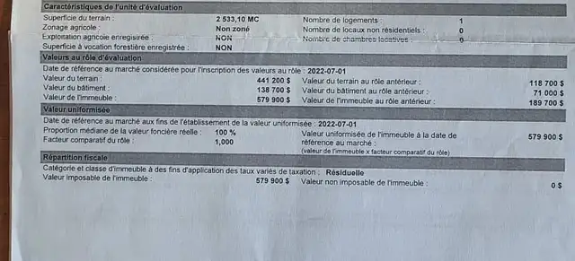 Vue imprenable sur lac privé + bateau & VTT inclus in Houses for Sale in Val-d'Or - Image 7