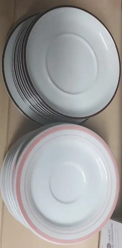 Good plate, View more