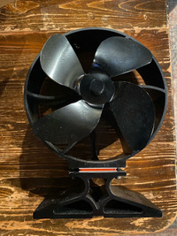 Wood stove fan