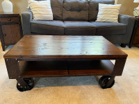 Wooden coffee table and 2 end tables 