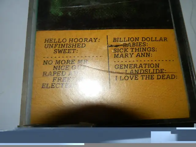 Billion Dollar Babies by Alice Cooper (Cassette, Feb-1987, Warne in CDs, DVDs & Blu-ray in Dartmouth - Image 3