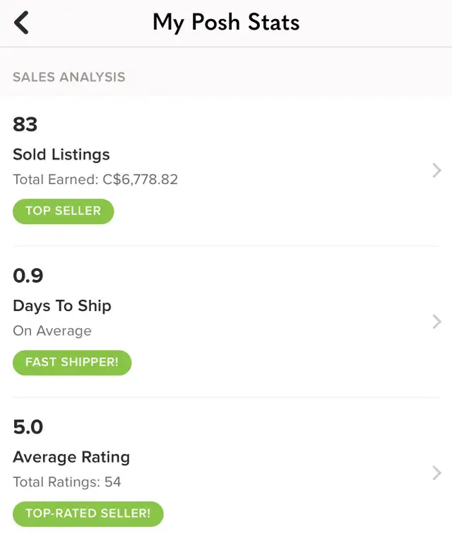 Large Canvas Pictures - EXCELLENT CONDITION  in Home Décor & Accents in London - Image 5